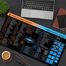 1pc a Large Gaming Mouse Pad Featuring an HTML5 And CSS3 Cheat Sheet, Designed picture