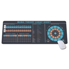 Piano Cheat Sheet Beginners Mousepad Music Theory Chords Production Studio picture