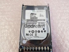 For IBM 81Y9730 1TB SATA IBM 6GB 7.2K 2.5 inch 81Y9731 server hard disk picture