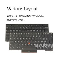 Laptop Keyboard for Thinkpad E480 E485 E490 E495 T480s L480 L490 P43s Backlit picture