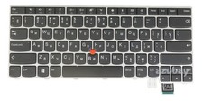 RU Русская клавиатура For Laptop Lenovo ThinkPad 01ER810 01ER851 01EN787 01EN828 picture