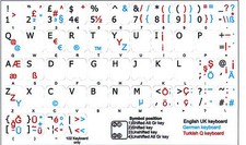 GERMAN-TURKISH Q-ENGLISH UK KEYBOARD STICKER NON TRANSPARENT WHITE BACKGROUND picture