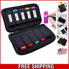 Durable Neoprene USB Holder with 10 Slots - Protect Your Electronic Essentials picture