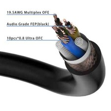 1M Viborg VP1008 10AWG 5.5m㎡ Oxygen Free Ultra Copper Conductor Bulk Power Cable picture
