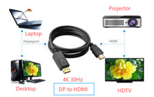 4K30Hz Port to HDMI Screen Ribbon for Thermaltake V200 Tempered Glass RGB picture
