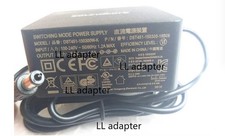 New Original 15V 3A AC Adapter for Anker Nebula Apollo D2410 Portable Projector picture