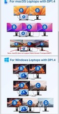 USB C Laptop Docking Station picture
