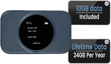 S2 Portable Wifi Hotspot,10Gb Free USA Data 4G LTE Mobile Mifi picture