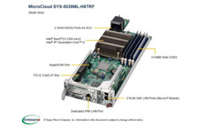 Supermicro PIO-5038ML-H8TRF-NODE NS PP12 picture