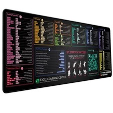 XL Water-Resistant Mouse Pad with Excel Shortcut Keys & QR Code - Quick Tips for picture