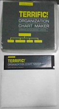 Terrific Organization Chart Maker- IBM 5 1/4