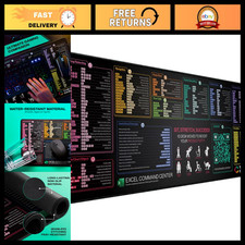 XL Water-Resistant Mouse Pad with Excel Shortcut Keys & QR Code for Quick Tips picture