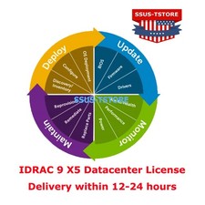Same Day, Dell iDRAC9 X5 DataCenter, for PowerEdge R6515 R6525 R7515 R7525 C6525 picture