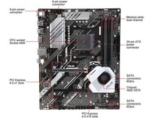 New ASUS PRIME X570-P (Dual M.2 PCIe 4.0) AMD AM4 ATX Motherboard  picture