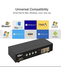 CKL 2 Port USB 3.0 KVM Switch Dual Monitor HDMI 4K 60Hz Keyboard Video Mouse ... picture