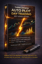 Thinkorswim Day Trading Thinkscript Automatic Price Chart Key Level Plotting picture