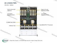 Supermicro AS-4124GS-TNR 8 GPU Server 24X2.5