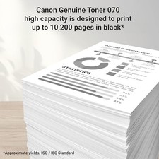 GENUINE 070 BLACK TONER CARTRIDGE HIGH CAPACITY COMPATIBLE WITH MF465DW, CANON picture