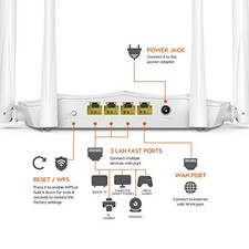 Tenda AC1200 Smart WiFi Router | Dual Band Wireless Internet Router | AP Mode| - picture