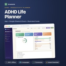 ADHD Life Planner Adult Daily Weekly Habit Tracker To Do List Digital App PDF picture