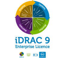 iDRAC9/ iDRAC9X5 iDRAC9X6 iDRAC10 Datacenter License Fast Email for Dell 14-17th picture