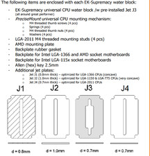 EK-Supremacy JET J2 1.0mm Thick picture
