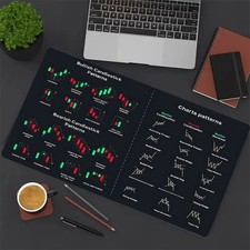 1pc Large Gaming Mouse Pad with K-Line and Chart Pattern Design for Stock and picture