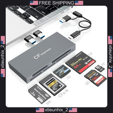 CFexpress Type B Card Reader Hub with 2 USB 10Gbps Ports for Photography picture