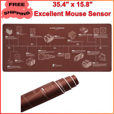 Noctua NP-DM3 20-Year Anniversary Desk Mat, 90 x 40 cm (Brown), Rectangular New picture