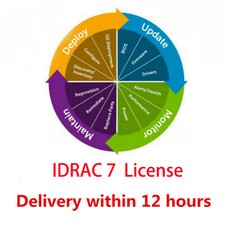 iDRAC 7 8 9 9X5 X6 10 Enterprise License for Dell G12 G13 G14 G15 G16 G17 Server picture