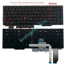 New for lenovo Thinkpad E15 Gen 1 (2020 year) laptop backlit US english keyboard picture