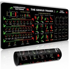 1pc Extended Gaming Mouse Pad and PC Desk Keyboard Mat - THE GENIUS TRADER Sto picture